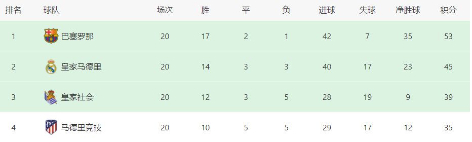 指尖天天乐