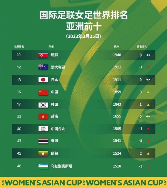 国产美女一区二区三区