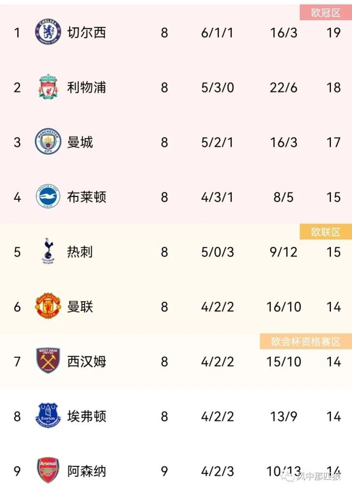 369看片你懂的在线观看