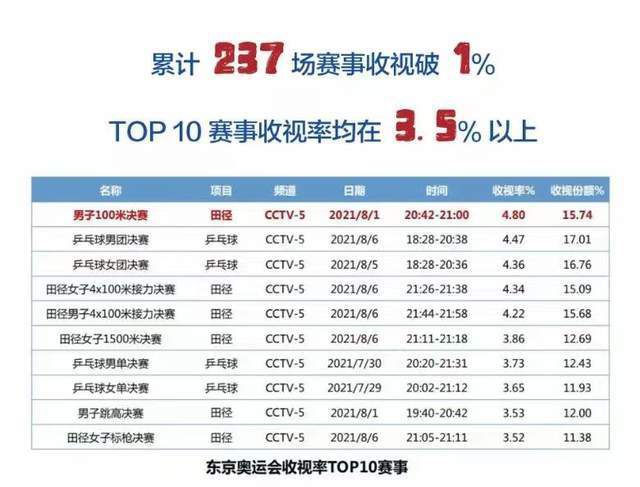 狠狠色噜噜狠狠色综合久